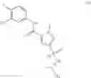 Fig. 09 - Capsid assembly modulator dosing regimen