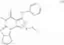 Fig. 08 - Treatment of synucleinopathies