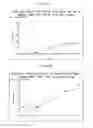 Fig. 03 - Methods of Treating Zika Virus Infection