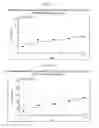 Fig. 05 - Methods of Treating Zika Virus Infection
