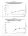 Fig. 06 - Methods of Treating Zika Virus Infection