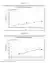 Fig. 10 - Methods of Treating Zika Virus Infection