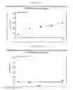 Fig. 11 - Methods of Treating Zika Virus Infection