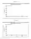Fig. 15 - Methods of Treating Zika Virus Infection
