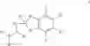 Fig. 02 - Combinations of Glycopyrrolate and Beta2 Adrenoceptor Agonists