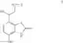 Fig. 06 - Combinations of Glycopyrrolate and Beta2 Adrenoceptor Agonists