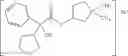 Fig. 07 - Combinations of Glycopyrrolate and Beta2 Adrenoceptor Agonists