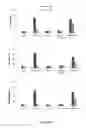 Fig. 03 - Selective c-FLIP Inhibitors as Anticancer Agents