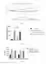 Fig. 02 - Methods and Compositions for Treating Idiopathic Pulmonary Fibrosis