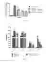 Fig. 04 - Methods and Compositions for Treating Idiopathic Pulmonary Fibrosis