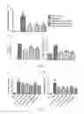 Fig. 05 - Methods and Compositions for Treating Idiopathic Pulmonary Fibrosis