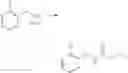 Fig. 10 - Combinations comprising substituted imidazo[1,5-α]pyrazinones as PDE1 inhibitors