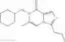 Fig. 121 - Combinations comprising substituted imidazo[1,5-α]pyrazinones as PDE1 inhibitors