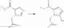 Fig. 14 - Combinations comprising substituted imidazo[1,5-α]pyrazinones as PDE1 inhibitors