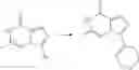 Fig. 16 - Combinations comprising substituted imidazo[1,5-α]pyrazinones as PDE1 inhibitors