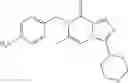 Fig. 91 - Combinations comprising substituted imidazo[1,5-α]pyrazinones as PDE1 inhibitors