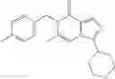 Fig. 61 - Combinations comprising substituted imidazo[1,5-a]pyrazinones as PDE1 inhibitors