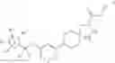 Fig. 03 - Spirocyclic compounds as tryptophan hydroxylase inhibitors
