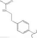 Fig. 102 - Spirocyclic compounds as tryptophan hydroxylase inhibitors