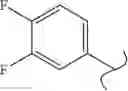Fig. 110 - Spirocyclic compounds as tryptophan hydroxylase inhibitors