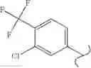Fig. 140 - Spirocyclic compounds as tryptophan hydroxylase inhibitors