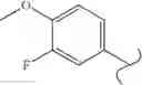 Fig. 163 - Spirocyclic compounds as tryptophan hydroxylase inhibitors