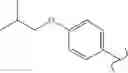 Fig. 166 - Spirocyclic compounds as tryptophan hydroxylase inhibitors