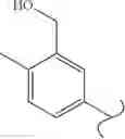 Fig. 171 - Spirocyclic compounds as tryptophan hydroxylase inhibitors