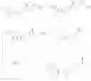 Fig. 178 - Spirocyclic compounds as tryptophan hydroxylase inhibitors