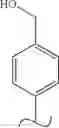 Fig. 242 - Spirocyclic compounds as tryptophan hydroxylase inhibitors
