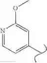 Fig. 259 - Spirocyclic compounds as tryptophan hydroxylase inhibitors