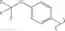 Fig. 279 - Spirocyclic compounds as tryptophan hydroxylase inhibitors