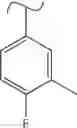 Fig. 356 - Spirocyclic compounds as tryptophan hydroxylase inhibitors