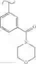 Fig. 385 - Spirocyclic compounds as tryptophan hydroxylase inhibitors