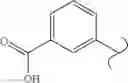 Fig. 528 - Spirocyclic compounds as tryptophan hydroxylase inhibitors