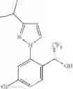 Fig. 53 - Spirocyclic compounds as tryptophan hydroxylase inhibitors