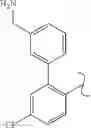 Fig. 684 - Spirocyclic compounds as tryptophan hydroxylase inhibitors