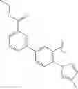 Fig. 701 - Spirocyclic compounds as tryptophan hydroxylase inhibitors