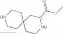 Fig. 72 - Spirocyclic compounds as tryptophan hydroxylase inhibitors