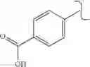 Fig. 83 - Spirocyclic compounds as tryptophan hydroxylase inhibitors