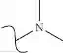 Fig. 922 - Spirocyclic compounds as tryptophan hydroxylase inhibitors