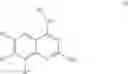 Fig. 02 - TOLL LIKE RECEPTOR MODULATOR COMPOUNDS