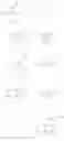 Fig. 208 - TOLL LIKE RECEPTOR MODULATOR COMPOUNDS