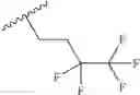 Fig. 112 - Methods for using triazolo-pyrazinyl soluble guanylate cyclase activators in fibrotic disorders