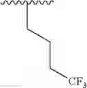 Fig. 12 - Methods for using triazolo-pyrazinyl soluble guanylate cyclase activators in fibrotic disorders