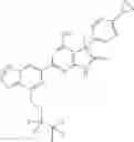 Fig. 126 - Methods for using triazolo-pyrazinyl soluble guanylate cyclase activators in fibrotic disorders