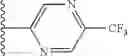 Fig. 97 - Methods for using triazolo-pyrazinyl soluble guanylate cyclase activators in fibrotic disorders
