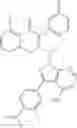 Fig. 191 - Intermediates useful in the synthesis of compounds as modulators of protein kinases