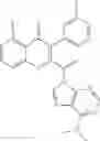 Fig. 197 - Intermediates useful in the synthesis of compounds as modulators of protein kinases