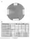 Fig. 04 - Drug target for treating veterinary infections and methods of using same